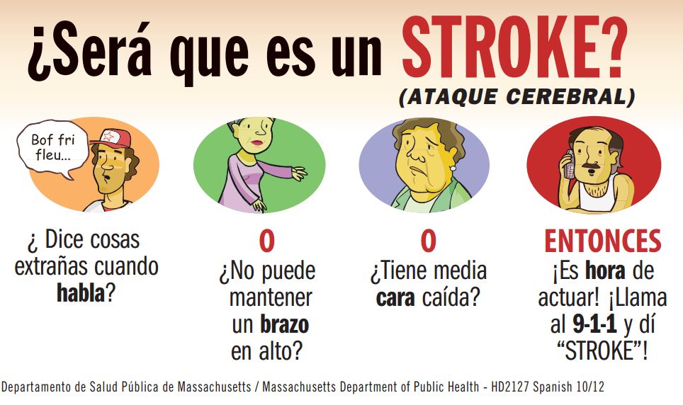 spanish stroke cards